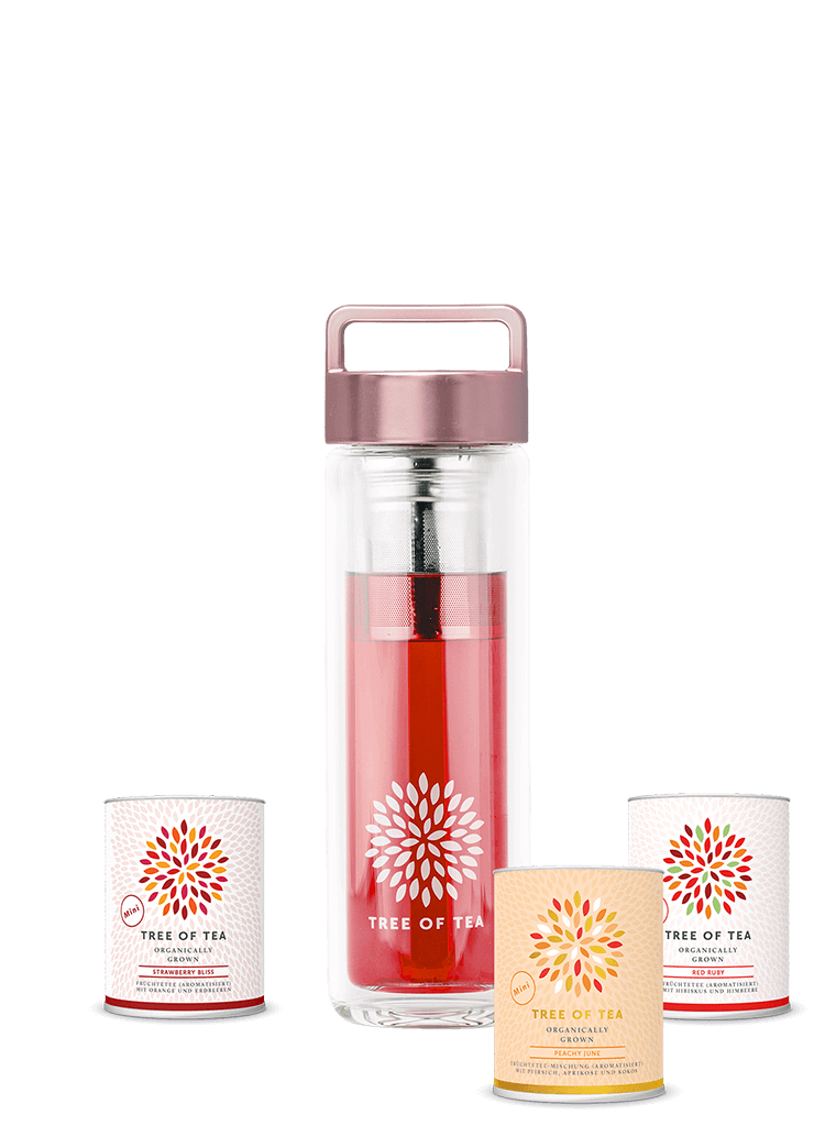 Fruity Bottle Set